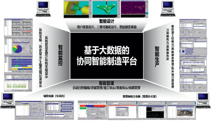 当航天“撞上”大数据，能否加快探索太空的脚步？